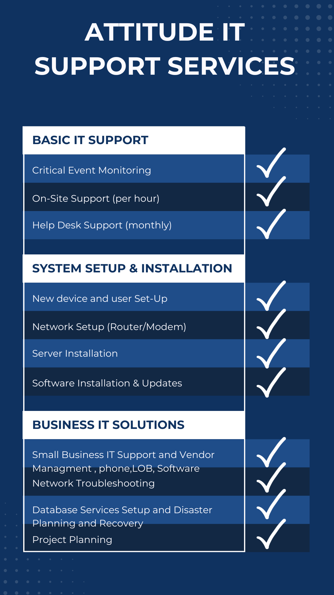 Attitude IT Support Page 1