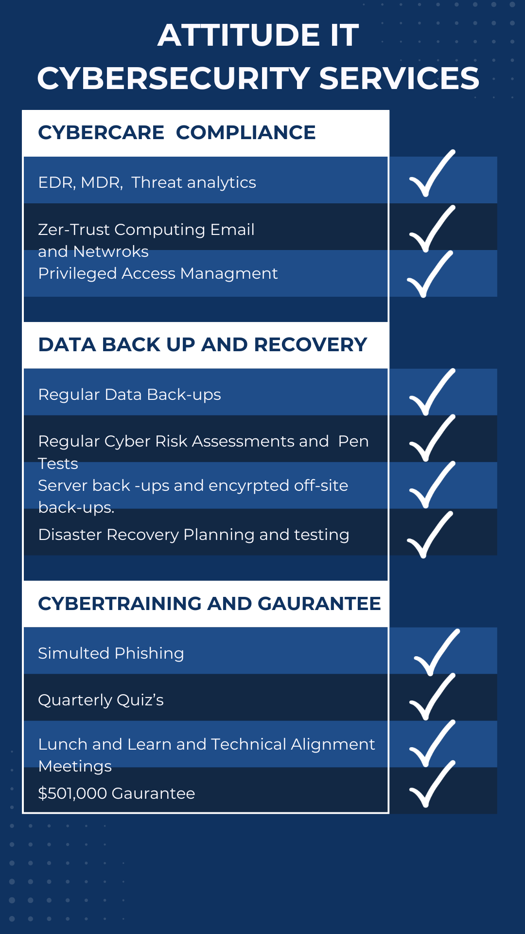 Attitude IT Support Page 2 (4)