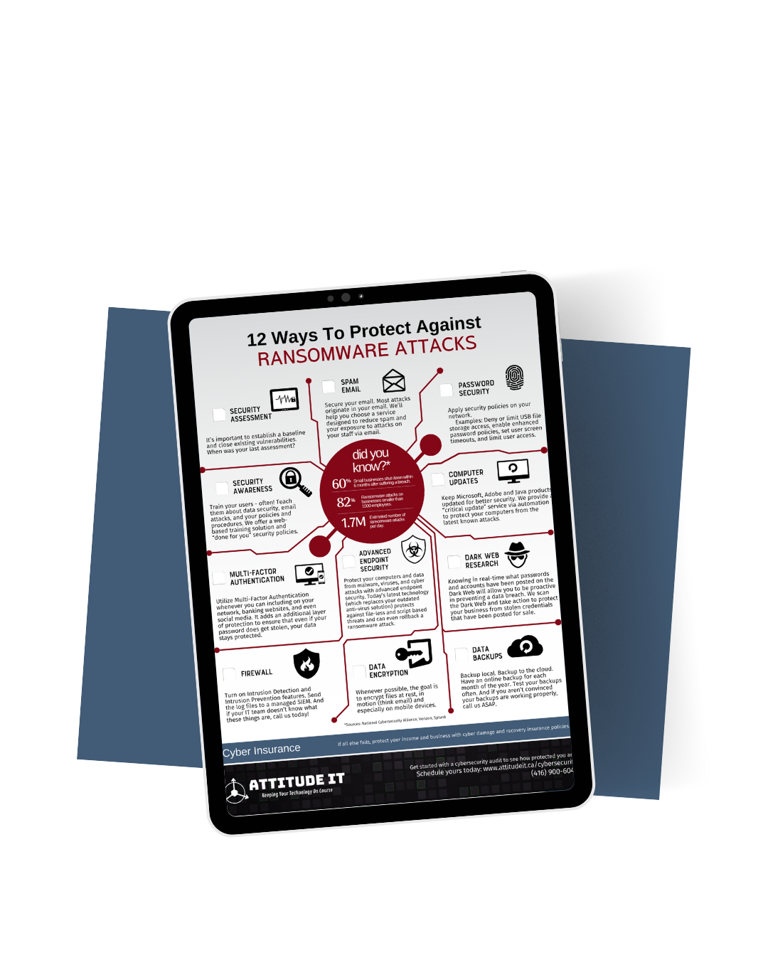 Cyber Checklist Attitude Mockup (1)